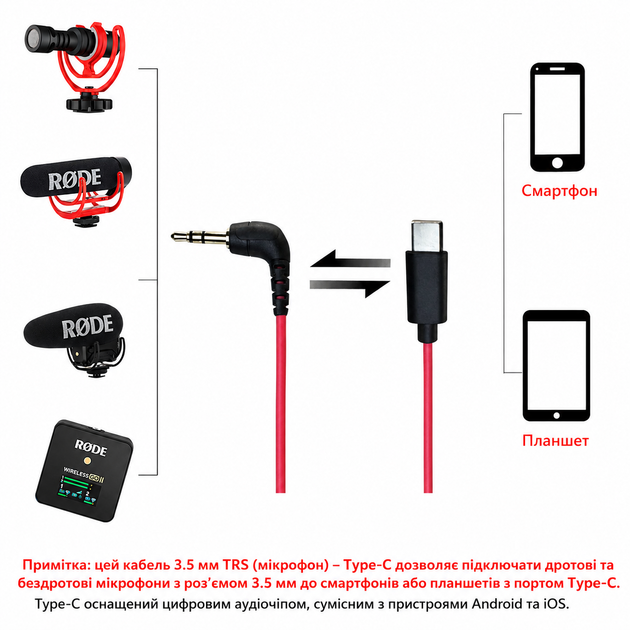 Кабель переходник TRS 3.5 мм на USB Type-C для микрофона RODE VideoMic Wireless GO смартфонов Android iPhone iPad USB-C - изображение 2