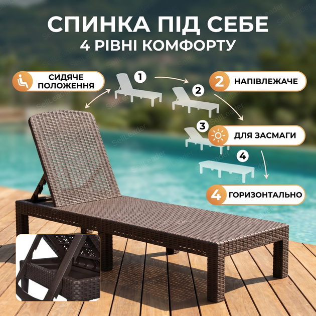 Шезлонг-лежак Bonro B-24067 187x60x29,5см складной для сада бассейна алюминиевая рама до 120кг коричневый - Фото 3 Шезлонг-лежак Bonro B-24067 187x60x29,5см складной для сада бассейна алюминиевая рама до 120кг коричневый - изображение 3