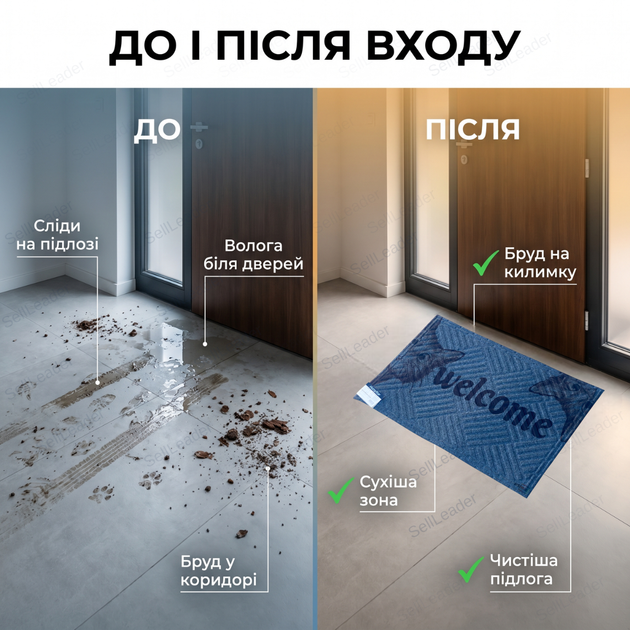 Придверний килимок HomeStar 40x60 см для квартири дому дверний коврик поліпропілен антиковзкий прямокутний - зображення 5