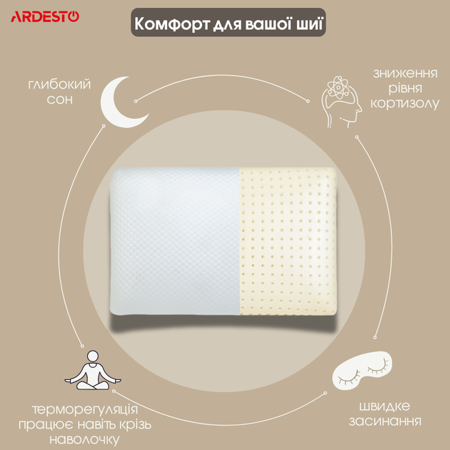 Подушка ортопедическая ARDESTO Белая Sleepwell Warm&Cold Пена мемори Прямоугольная 60х40х12 см (ART6040CWC) - изображение 5