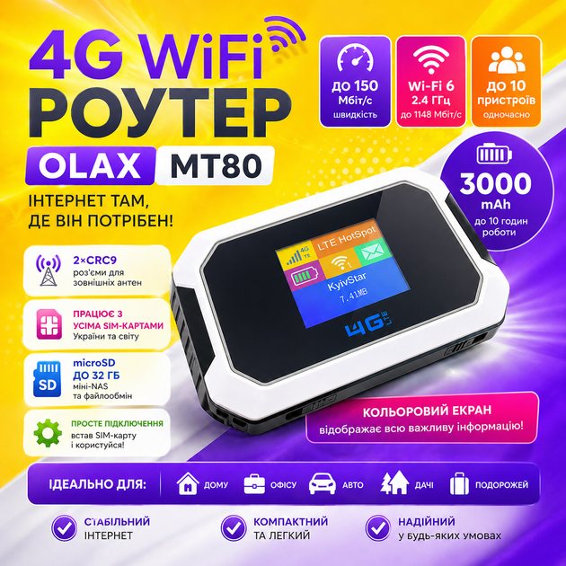 Портативний 4G модем, роутер WiFi із SIM-карткою, OLAX MT80 – фото