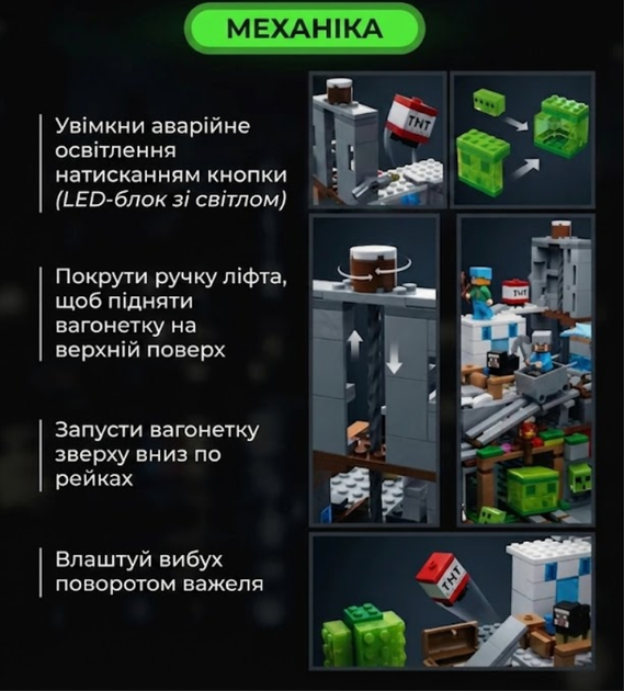 Конструктор Minecraft 587 деталей Горная пещера SJ82003 Майнкрафт