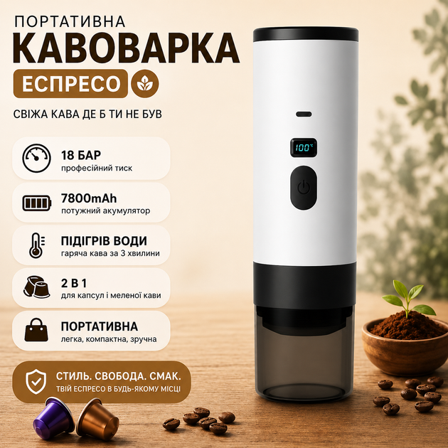 Портативная кофеварка эспрессо с подогревом воды 18 бар аккумуляторная 7800mAh для капсул и молотого кофе. Белая - Фото 1 Портативная кофеварка эспрессо с подогревом воды 18 бар аккумуляторная 7800mAh для капсул и молотого кофе. Белая - изображение 1