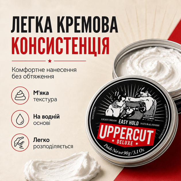 Крем для укладки волос Uppercut Deluxe Easy Hold 90 г легкая фиксация матовый финиш водная основа стайлинг для мужчин - изображение 2