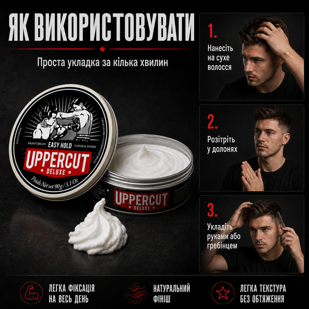 Крем для укладки волос Uppercut Deluxe Easy Hold 90 г легкая фиксация матовый финиш водная основа стайлинг для мужчин - изображение 5