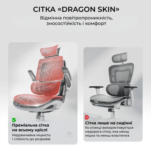 Кресло офисное Sihoo m59as Mesh Gray (m59as-m301) - зображення 10