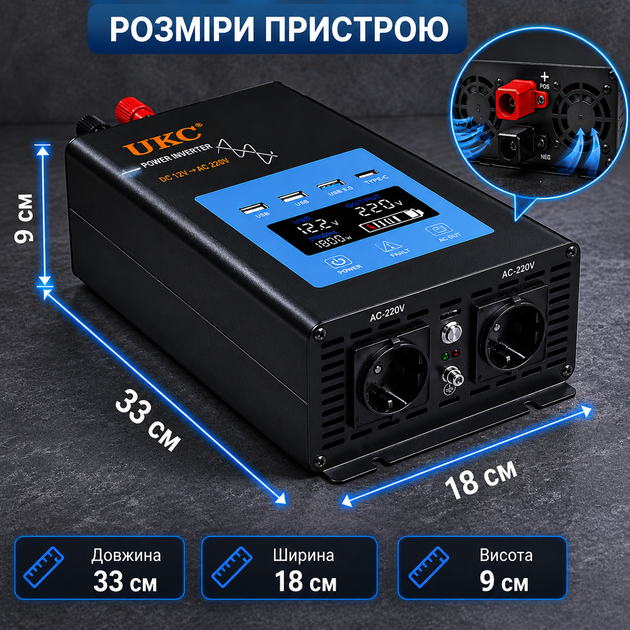 Автомобильный инвертор UKC AX1800i 1800 Вт 12В-220В преобразователь напряжения с чистой синусоидой LCD-дисплеем USB QC 3.0 Type-C защитой от перегрузки перегрева и короткого замыкания - изображение 5
