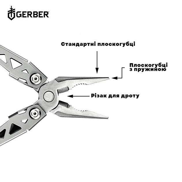 Мультитул Gerber Suspension NXT Multi-Tool 31-003345 (1027512) - изображение 6