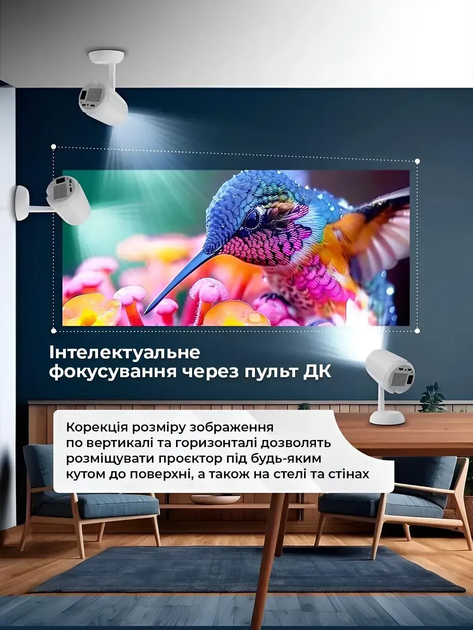 Портативный проектор Android 13 (TS-6) - изображение 4