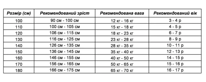Дитячий спортивний костюм Whatiwear для хіп-хопу на хлопчика зріст 140 см різнокольоровий (1460-140) - зображення 9