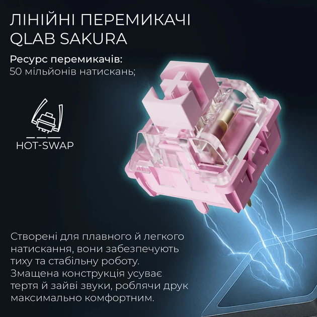 Клавіатура бездротова GamePro Asgard Valhalla QLAB Sakura Switch Чорний (MK160-B-QS-PRO) - Фото 8 Клавіатура бездротова GamePro Asgard Valhalla QLAB Sakura Switch Чорний (MK160-B-QS-PRO) - изображение 8
