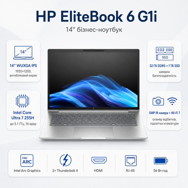 Ноутбук HP EliteBook 6 G1i 14" WUXGA IPS Core Ultra 7-255H 32Gb SSD 1Tb Arc Graphics Silver (AV3Q5AV_V14) - изображение 2