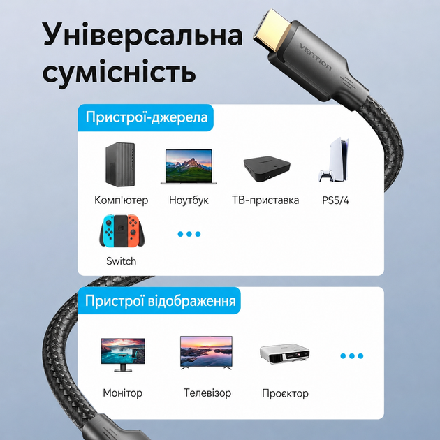 Кабель Vention HDMI M-M 12.0 м V2.0 4K 30Гц в обплетенні для аудіо та відеосигналу Black (ALLBM) - зображення 4