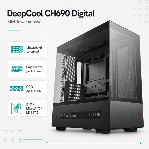 Корпус для ПК DeepCool CH690 Digital Midi-Tower без БП ATX/MicroATX/Mini-ITX Digital Display Black (R-CH690-BKNNA0D-G-1) - изображение 2