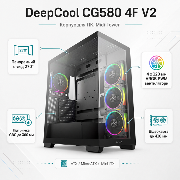 Корпус для ПК DeepCool CG580 4F V2 Midi-Tower без БП ATX/MicroATX/Mini-ITX ARGB Black (R-CG580-BKADA4-G-2) - изображение 2