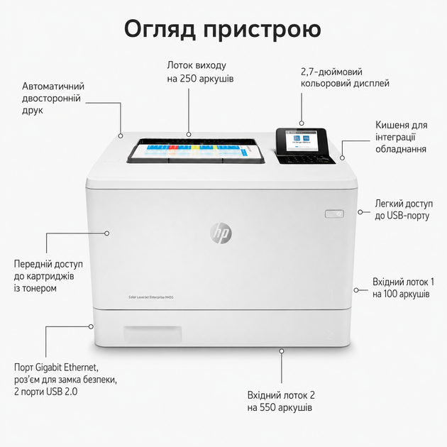 Кольоровий лазерний принтер HP Color LaserJet Enterprise M554dn A4 дуплекс для офісу (7ZU81A) - зображення 6