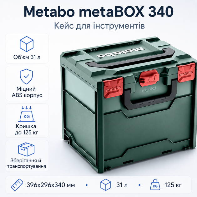 Кейс для инструмента Metabo metaBOX 340 31L пластиковый Зеленый - изображение 2