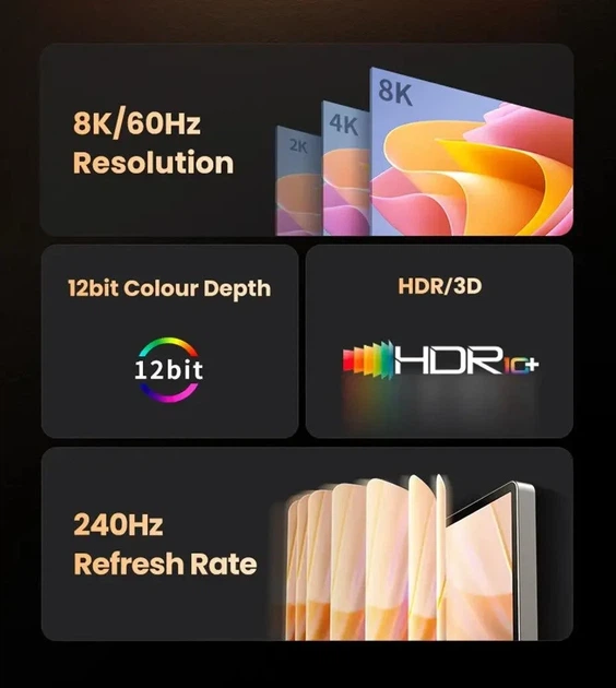 Кабель UGREEN USB Type-C to HDMI 2.1 8K 60Hz 4K 120Hz для MacBook Pro iPad Pro Samsung Galaxy Thunderbolt 3/4. 2 метри - Фото 3 Кабель UGREEN USB Type-C to HDMI 2.1 8K 60Hz 4K 120Hz для MacBook Pro iPad Pro Samsung Galaxy Thunderbolt 3/4. 2 метри - изображение 3