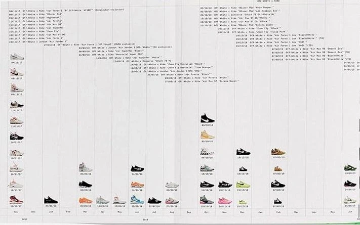 Nike. ICONS - Virgil Abloh (9783836585095) - Zdjęcie 7 Nike. ICONS - Virgil Abloh (9783836585095) - obraz 7