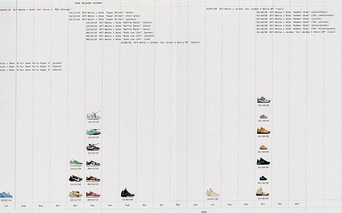 Nike. ICONS - Virgil Abloh (9783836585095) - Zdjęcie 8 Nike. ICONS - Virgil Abloh (9783836585095) - obraz 8