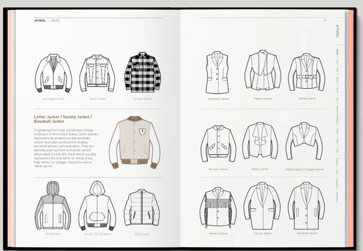 Fashionpedia (9789881354761) - зображення 4