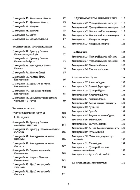 Книга Рисуємо голови та руки. Ендрю Луміс - Фото 4 Книга Рисуємо голови та руки. Ендрю Луміс - изображение 4