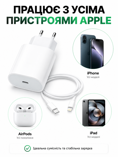 Комплект быстрой зарядки 25W для телефона Apple iPhone type-c to lightning 7 8 X 11 12 13 14 pro max plus mini iPad адаптер сетевое зарядное устройство блок тайпси лайтнинг usb-c power adapter быстрая зарядка айфон айпад кабель лайтинг тайп-с 1м - Фото 4 Комплект быстрой зарядки 25W для телефона Apple iPhone type-c to lightning 7 8 X 11 12 13 14 pro max plus mini iPad адаптер сетевое зарядное устройство блок тайпси лайтнинг usb-c power adapter быстрая зарядка айфон айпад кабель лайтинг тайп-с 1м - изображение 4