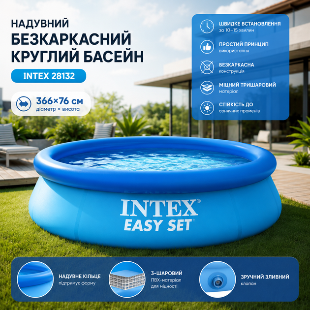 Надувной бескаркасный круглый бассейн Intex 28132 (366×76 см) - изображение 2