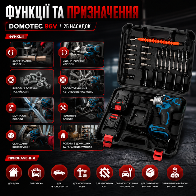 Аккумуляторный ударный гайковерт DOMOTEC 96V с 25 насадками - Фото 3 Аккумуляторный ударный гайковерт DOMOTEC 96V с 25 насадками - изображение 3