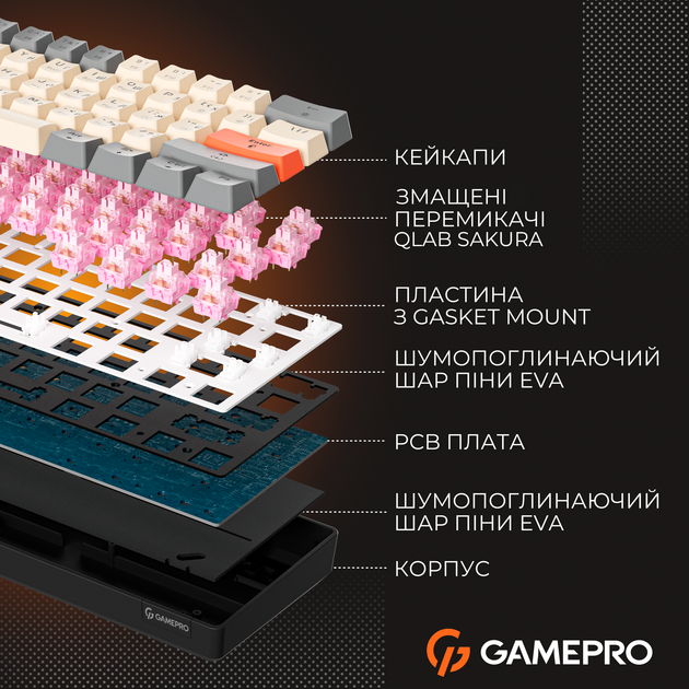 Клавіатура дротова GamePro MK130 V2 Infinity QLAB Sakura Linear RGB USB Black (MK130-V2-B-QS) - зображення 10