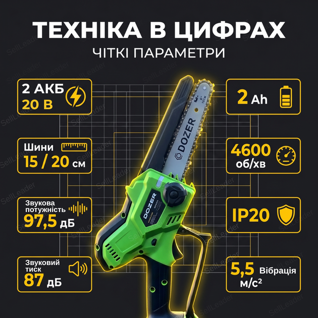 Мини цепная пила Dozer М-2025 2АКБ 2Аh шина 25см для обрезки веток кустов электропила 20В автосмазка цепная - Фото 3 Мини цепная пила Dozer М-2025 2АКБ 2Аh шина 25см для обрезки веток кустов электропила 20В автосмазка цепная - изображение 3