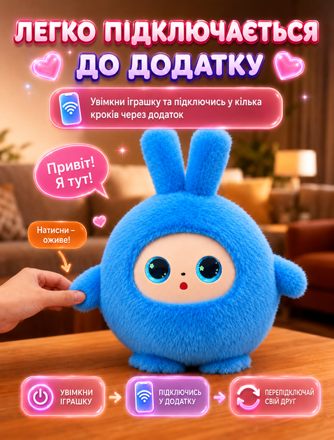 Интерактивная плюшевая игрушка с искусственным интеллектом AI анимированными глазами и функцией воспроизведения звука Зайчик Синий - изображение 2