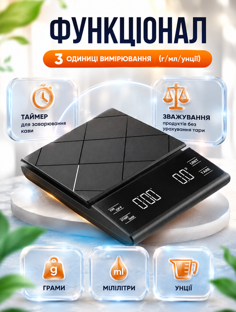 Электронные кухонные весы с высокой точностью взвешивания с платформой до 5 кг на батарейках Черный - изображение 3