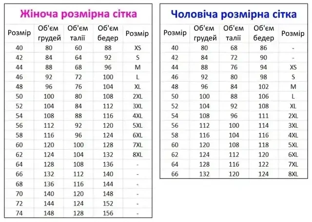 Мужской медицинский костюм Орест серый с синим (46-60) коттон 48р - изображение 2