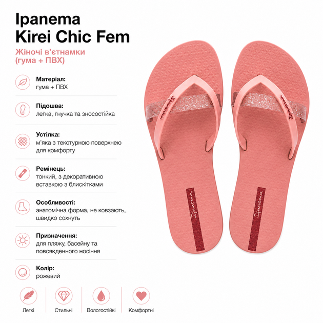Жіночі в'єтнамки Ipanema Kirei Chic Fem 83673-BB747 (розмір 37) - Фото 2 Жіночі в'єтнамки Ipanema Kirei Chic Fem 83673-BB747 (розмір 37) - изображение 2