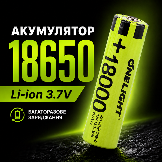 Аккумулятор 18650 3.7V B-PLUS 18000 для фонарей Li-ion 1200 мА - Фото 1 Аккумулятор 18650 3.7V B-PLUS 18000 для фонарей Li-ion 1200 мА - изображение 1