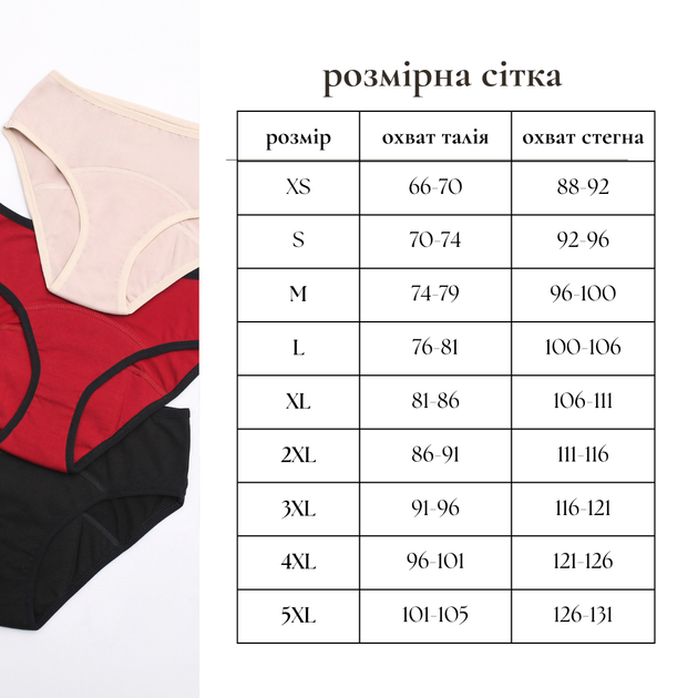 Менструальні трусики Ecotim for girls, колір - чорний, розмір S (урологічні, післяпологові, післяопераційний догляд та під час лікування) - Фото 3 Менструальні трусики Ecotim for girls, колір - чорний, розмір S (урологічні, післяпологові, післяопераційний догляд та під час лікування) - изображение 3