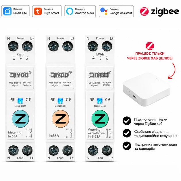 Розумний ZigBee вимикач з повним захистом, лічильниками, таймером 1P+N 1-63A 230V Smart Life, Tuya [DGB-63ZT] DiyGo - зображення 4