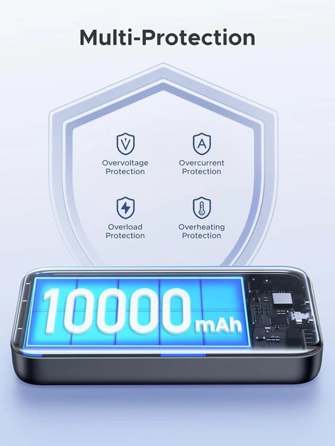 Внешний аккумулятор повербанк магнитный UGREEN Power Bank PD 20 Вт USB-C 10000 mAh Grey (PB561) - Фото 5 Внешний аккумулятор повербанк магнитный UGREEN Power Bank PD 20 Вт USB-C 10000 mAh Grey (PB561) - изображение 5