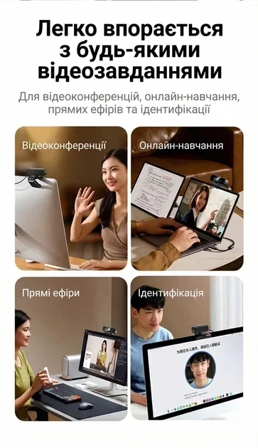Веб-камера UGREEN с микрофоном USB-веб-камера 2K HD 4 Мп Black (CM926) - изображение 5