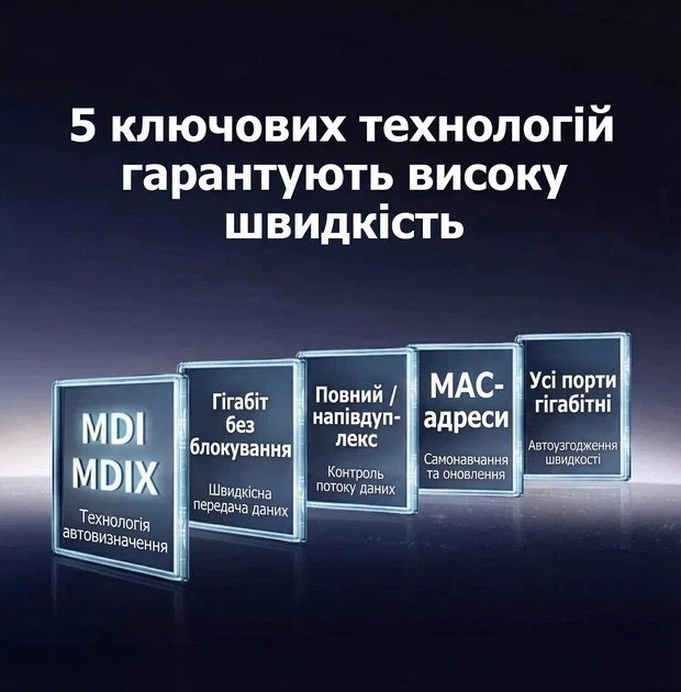 Комутатор UGREEN 5-портовий Gigabit Ethernet Switch в алюмінієвому корпусі (CM933) - Фото 3 Комутатор UGREEN 5-портовий Gigabit Ethernet Switch в алюмінієвому корпусі (CM933) - зображення 3