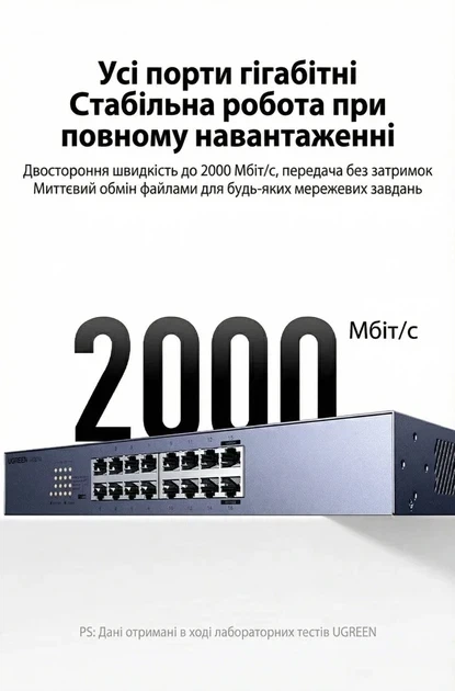 Коммутатор UGREEN 16-портовый Gigabit Ethernet Switch в алюминиевом корпусе (CM939) - Фото 9 Коммутатор UGREEN 16-портовый Gigabit Ethernet Switch в алюминиевом корпусе (CM939) - изображение 9