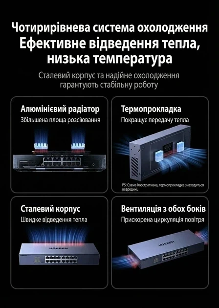 Коммутатор UGREEN 16-портовый Gigabit Ethernet Switch в алюминиевом корпусе (CM939) - Фото 5 Коммутатор UGREEN 16-портовый Gigabit Ethernet Switch в алюминиевом корпусе (CM939) - изображение 5