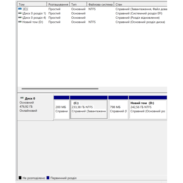 Ноутбук Dell Precision 7530 Intel UHD 15.6" FHD/IPS Матовий / Intel Core i7-8750H / 16 Gb DDR4 / 480 Gb SSD / Intel UHD Graphics 630 Б/В - изображение 8