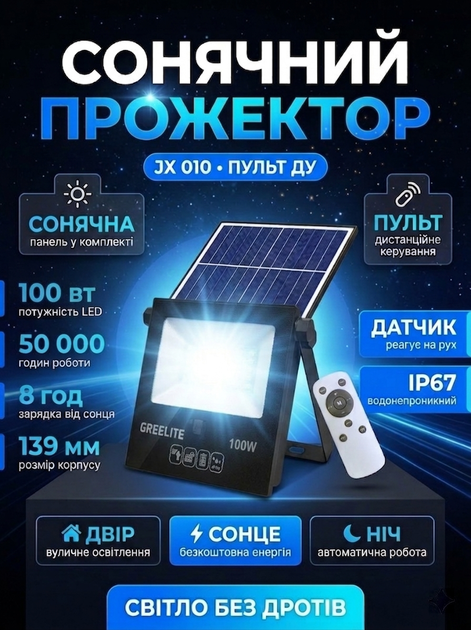Прожектор акамуляторный с солнечной панелью и датчиком движения JX О1O 100W Solar Pro уличный фонарь на акамуляторе с пультом - Фото 1 Прожектор акамуляторный с солнечной панелью и датчиком движения JX О1O 100W Solar Pro уличный фонарь на акамуляторе с пультом - изображение 1