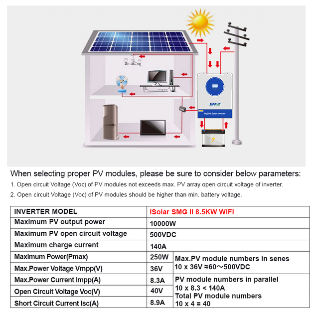 Інвертор EASUN POWER ISolar-SMG-II-8.5KW-48V-WiFi - зображення 8