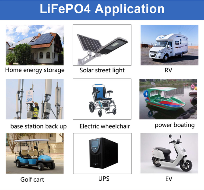 Аккумулятор EASUN POWER IBattery-EA-12100AH - изображение 9