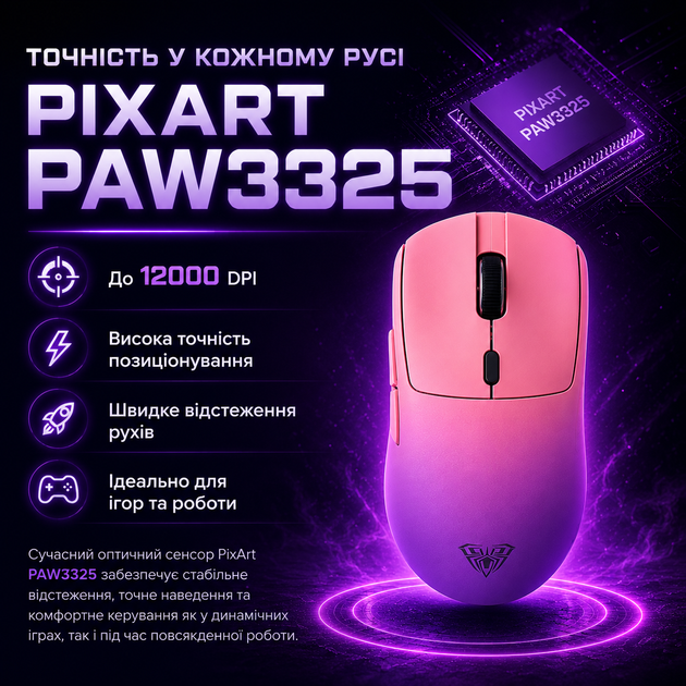 Беспроводная Игровая Мышь AULA SC580 PAW3325, 12000 DPI 2,4G+Bluetooth Pink - изображение 5