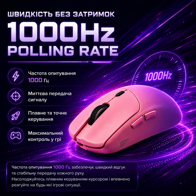 Беспроводная Игровая Мышь AULA SC580 PAW3325, 12000 DPI 2,4G+Bluetooth Pink - изображение 6