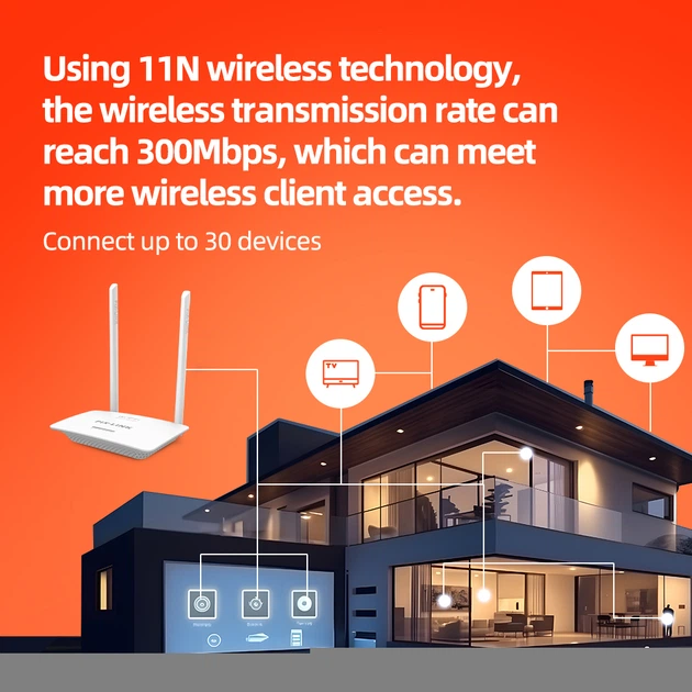 Беспроводной Wi-Fi роутер PIX-LINK LV-WR07M стационарный сетевой маршрутизатор White (19183) - изображение 6